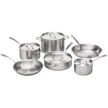 What Size Pots & Pans Do I Need? – Kitchara