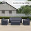 Housses pour meubles de patio Arunas