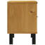 Colombi 49 cm W Bedside Table