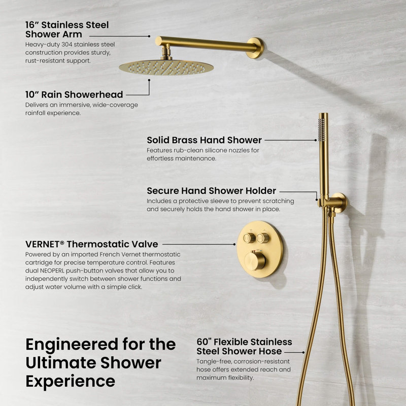 Ensemble complet de robinetterie de douche thermostatique circulaire à 2 fonctions, Laiton brossé