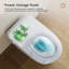 HOROW T32 Smart Toilet with Heated Seat, Built-In Booster Pump, Auto Flush, Night Light and No Water Pressure Limit