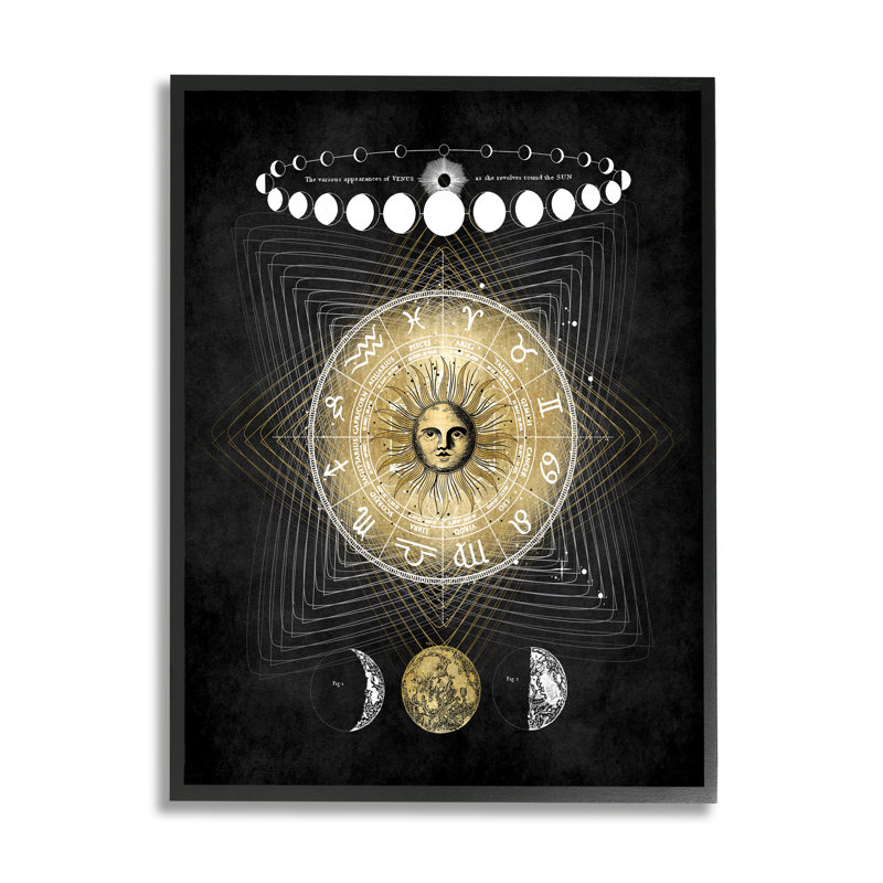 «Astrologique Sun Cycle Traditional Moon Symbols» par Oliver Jeffries - impression de cadre flottant, H 14 po x l 11 po