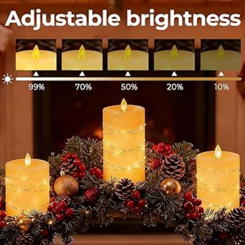 Flameless Candle with Acrylonitrile Butadiene Styrene Holder