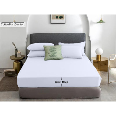 Battershell Percale Fitted Sheet