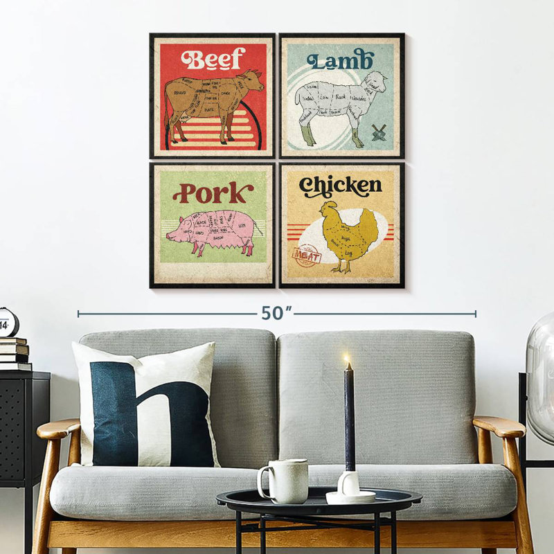 Senne Meat Cut Guide Chart