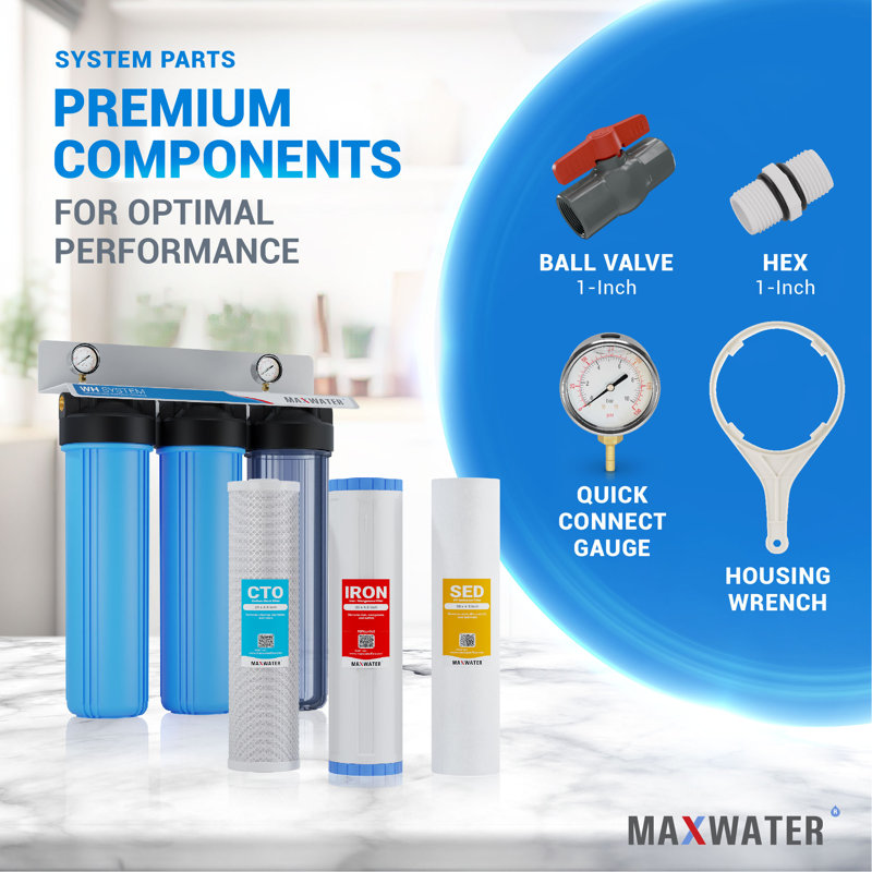 Filtration d'eau de 20 pouces Max Water