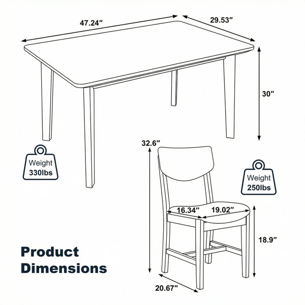 Dimensions du produit
