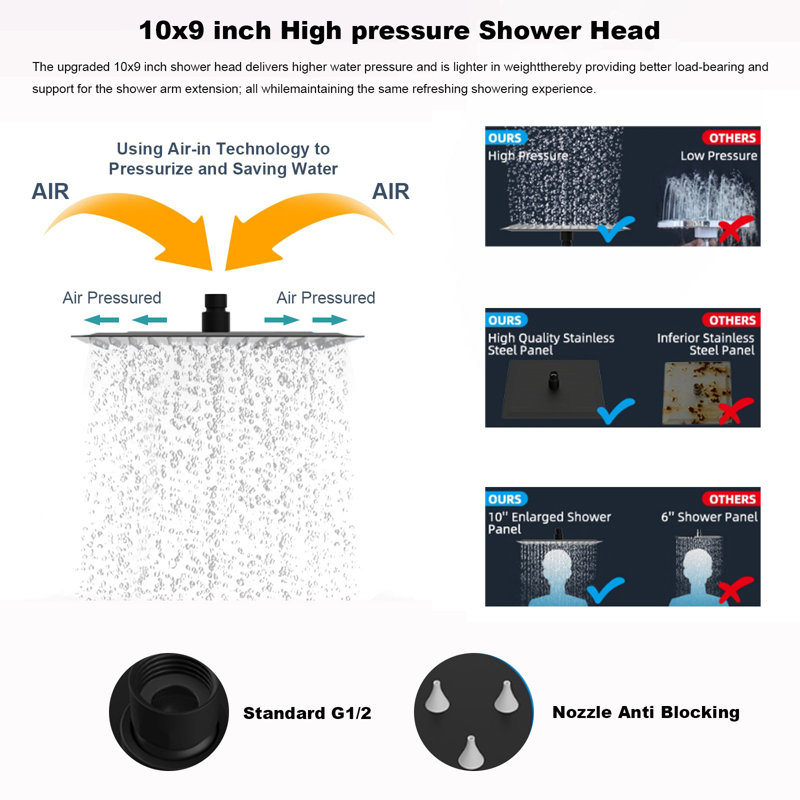 Premium 12-Inch All-Metal Filter Shower Head Combo With High-Pressure Handheld Shower, 12" Adjustable Extension Arm, 20-Stage Shower Filter & 71" Hose