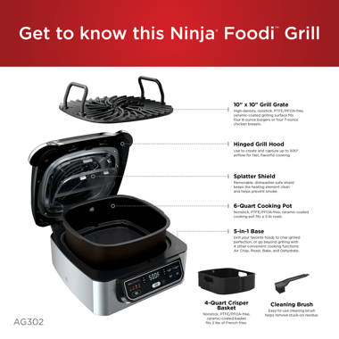 Ninja 15.7-in L x 17.4-in W Non-stick Residential in the Indoor
