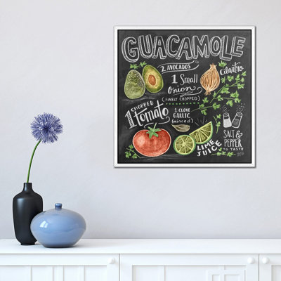 Guacamole Recipe - Print on Canvas