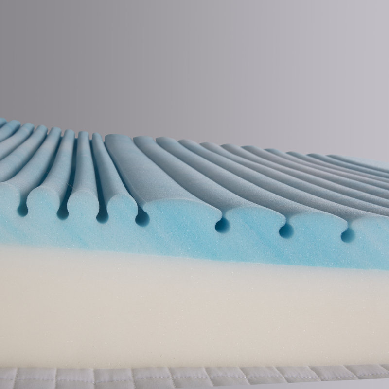 Gel Memory Foam Blue Body Wedge Pillow for Maternity