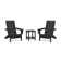 3-Piece AllModern Folding Adirondack Set_PWS1978