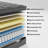Alwyn Home 10“/12”/14“  Medium Firm Hybrid Mattress with Memory Foam-204458307-212519406