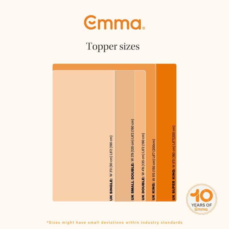Premium Single Size Topper, Kingsize (5')