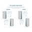 Porte double Gauss-56080712-56080714-56080713