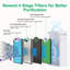 Purificateur d'air avec filtre HEPA