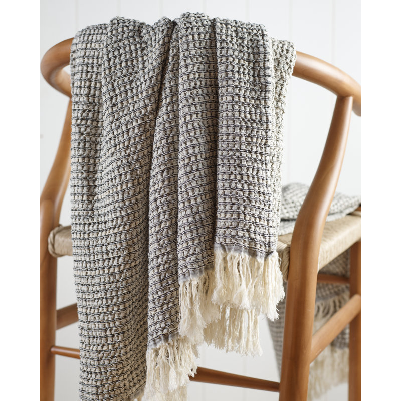 Jenna Throw, Black