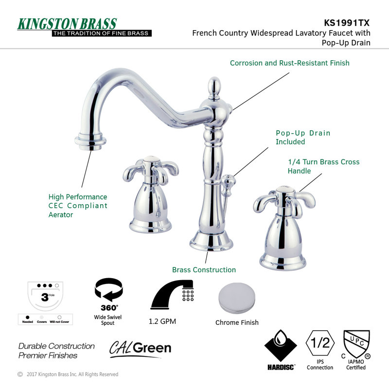 Kingston Brass French Country Two-Handle 3-Hole Deck Mount Widespread Bathroom Faucet with Brass Pop-Up Drain