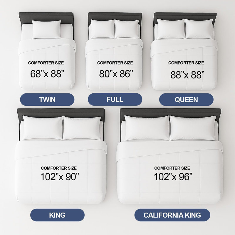 Édredon en duvet d'oie de qualité supérieure - chaud et léger, Lit simple, Blanc