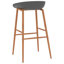 Bettye Bar Stool-1353686720-1527285814