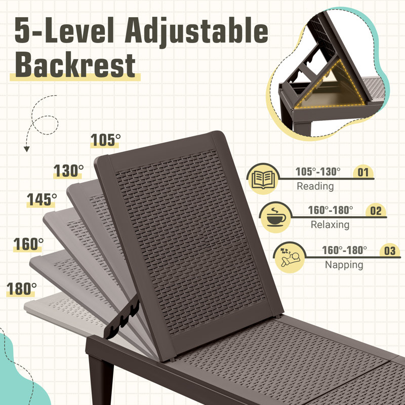 2-Pieces Outdoor Chaise Lounge Chairs with Adjustable Backrest, Dark Brown