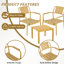 Chaises simples intérieures / extérieures pour 2 personnes + table basse en jaune éclatant, - cadre, patins antidérapants, confort ergonomique, support robuste, assemblage sans tracas, imperméable, design, espace, 5 pièces