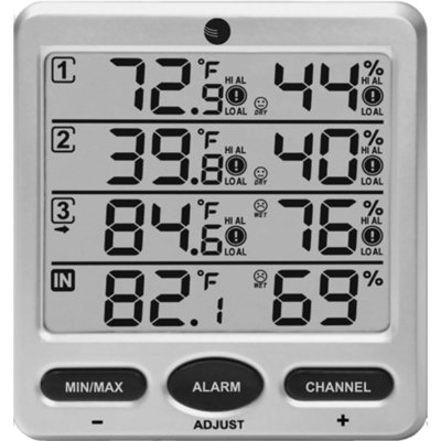 8'' Wireless Outdoor Weather Station