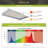 Blume 200-watt Full Spectrum Led Grow Light With Daisy Chain Function For Indoor Plants