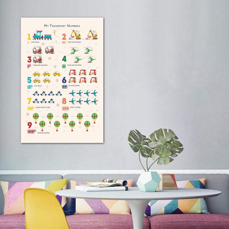 Rétro numéros de transport - impression d'art graphique, H 60 po x l 40po x P 1,5 po, Toile tendue, Pas de tapis
