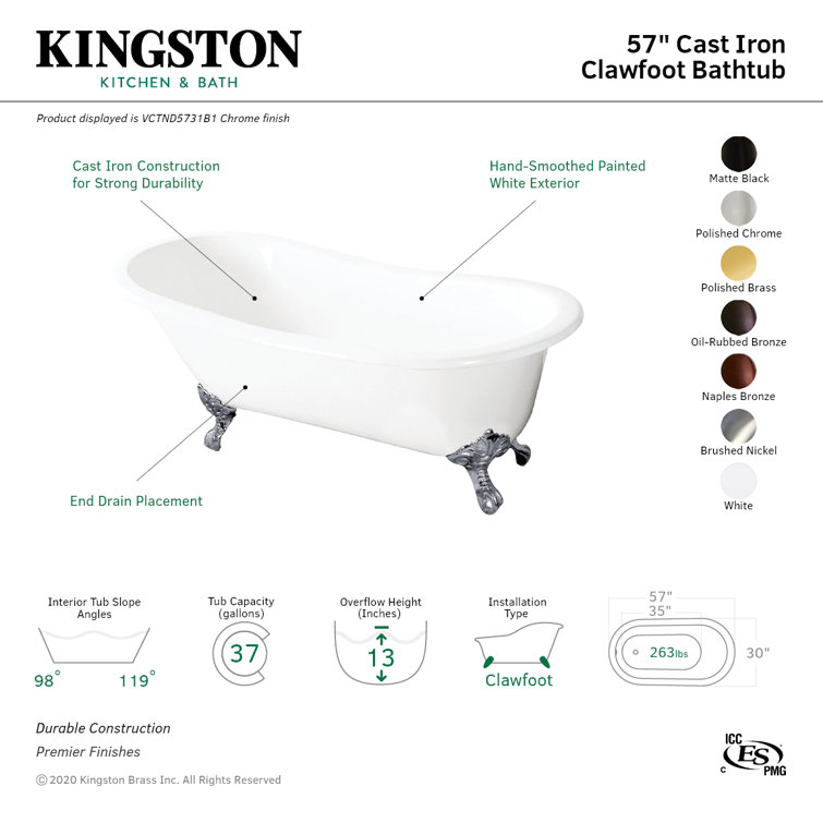 Kingston Brass Claw Foot Bathtub Caddy in Polished Chrome