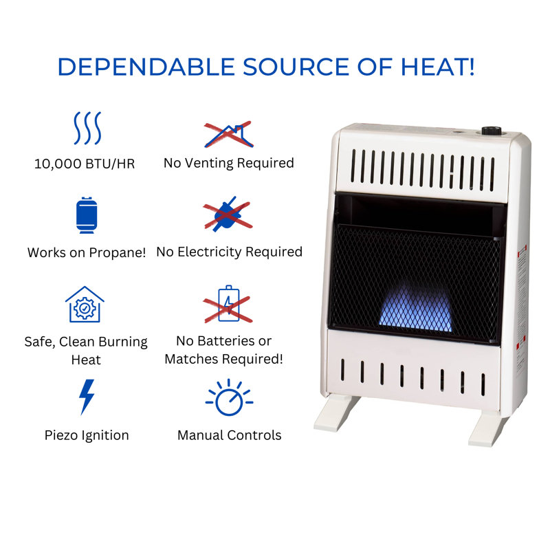 ProCom Heating Liquid Propane Ventless Blue Flame Heater With Base Feet - 10,000 BTU, Manual Control - Model# ML100HBA-B