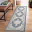 Washable Living Room Traditional Orchid Floral Area Rug – Soft Polypropylene Weaving, Low Pile, Non Slip Cotton Backing for Elegant Indoor Spaces, Navy-2075022435