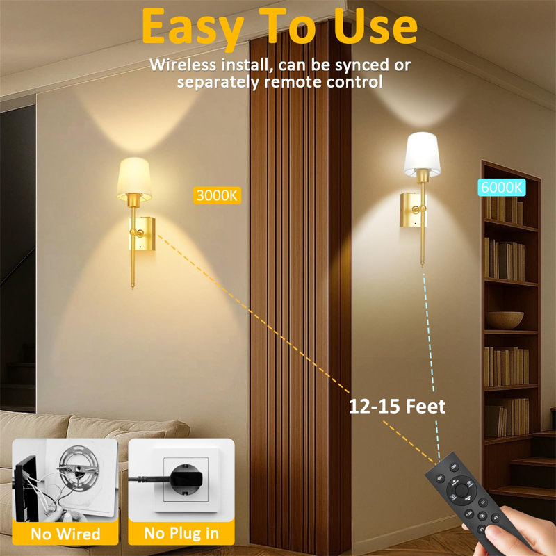 Candle Wall Light
