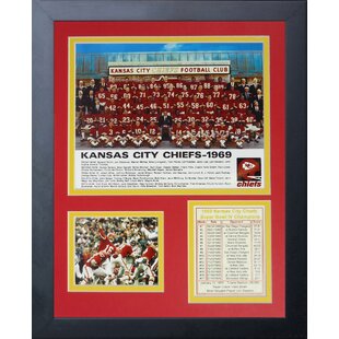 Kansas City Chiefs 2022 2023 Super Bowl Champions Composite 8x10 Team Photo