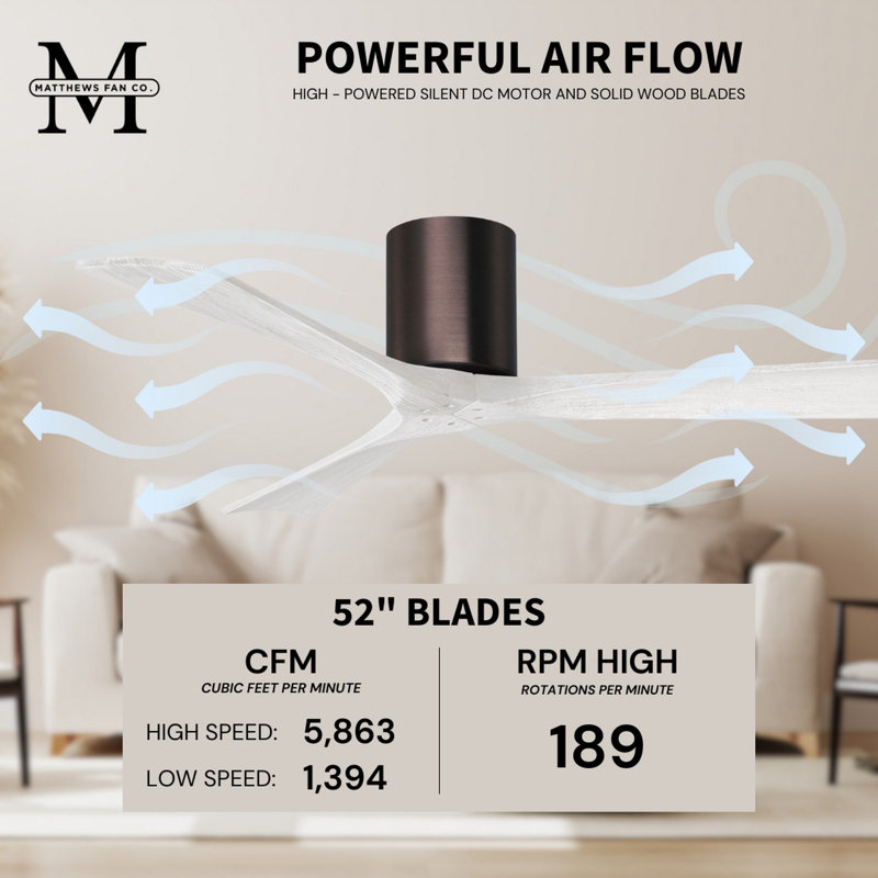 Irene Ceiling Fan, Brushed Bronze, Matte White, 52"