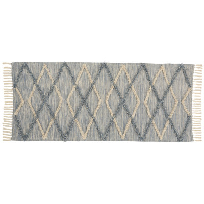 Tapis de cuisine