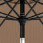 Parasol de marché 108 po Timeout-88508988