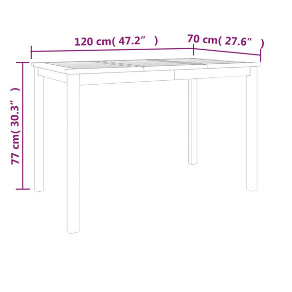 Dimensions du produit