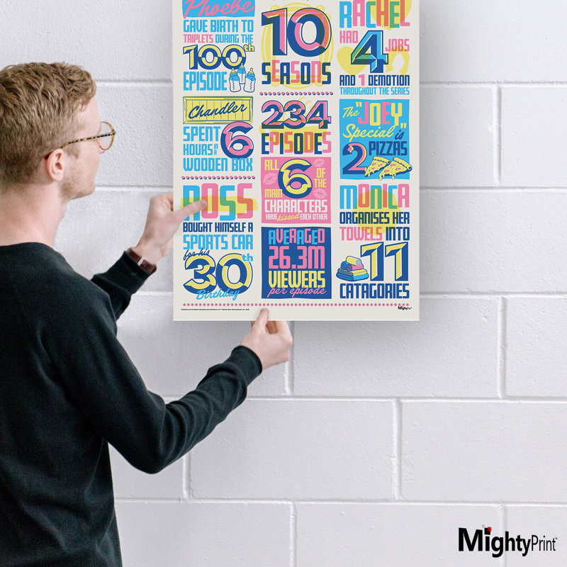 «Friends (30Th Fun Facts)», impression murale