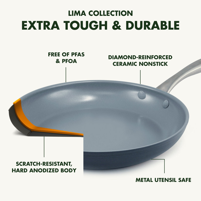 GreenPan Lima Healthy Ceramic Nonstick Saucepan Set, 1 & 2 Quart
