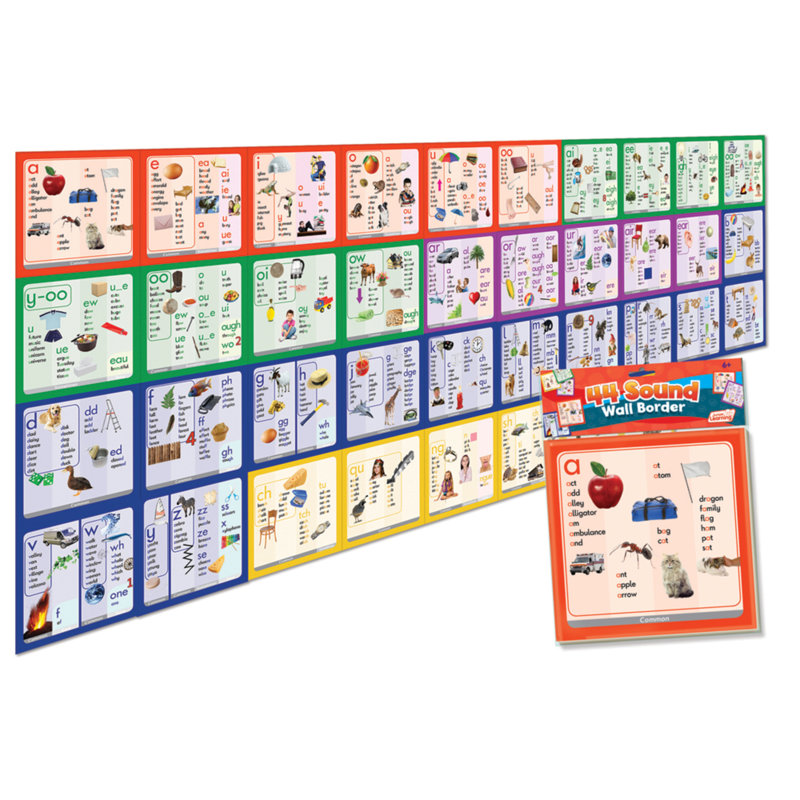 Jeu ou outil éducatif