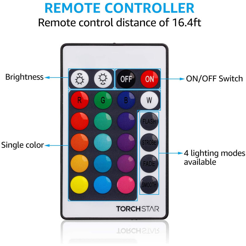 Battery LED Underwater Projection & Strobe Light Multi-Colour Decorative for Pond Pool, White, 0.93" H x 5.12" W x 5.12" D
