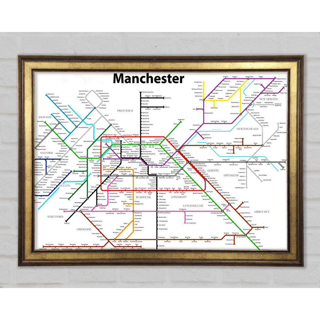 Manchester Pub Tube Map - Einzelner Bilderrahmen Kunstdrucke