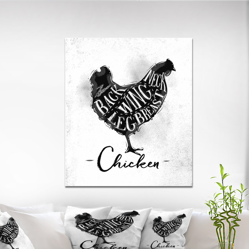 Système de découpe de poulets-impression d’art textuel, H 20 po x l 12 po x P 1po, Toile tendue