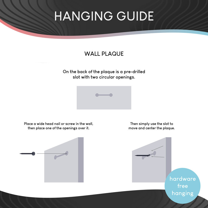The Guest Room Guide by Lettered and Lined - Textual Art Print on Canvas, 20" H x 16" W x 1.5" D