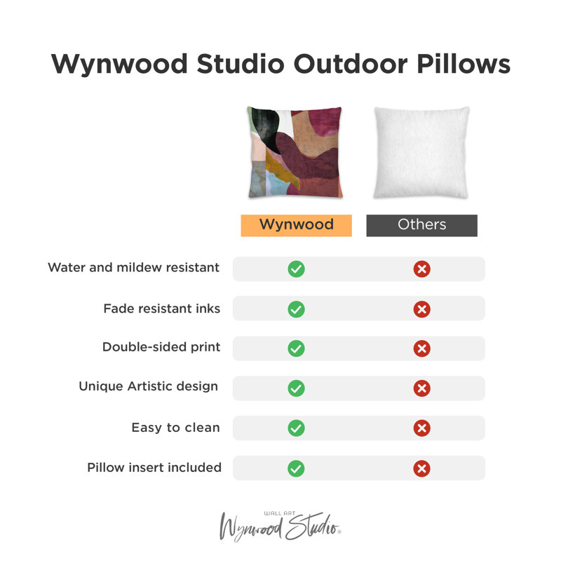 Abstract Outdoor Throw Pillow
