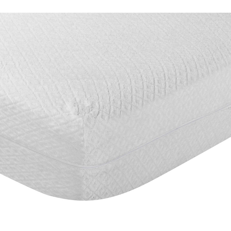 Ritchie Zip Mattress Protector Case Pack, 200 x 200cm