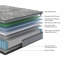 Matelas hybride gel rafraîchissant-416178228-416178224