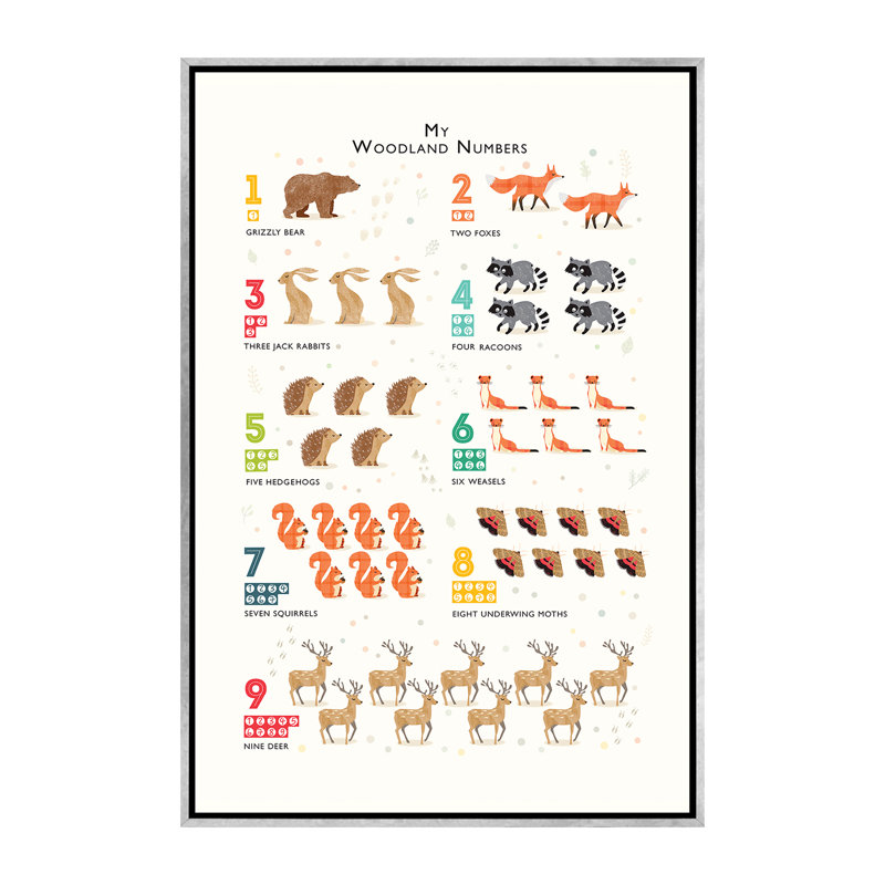 Chiffres de forêt - impression, Pas de tapis, H 60 po x l 40po x P 1,5 po, Toile avec cadre argenté