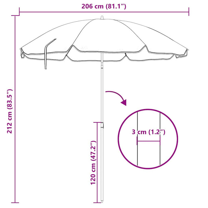 Parasol, 206cm W x 206cm D, Blue/White Striped